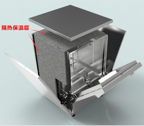 實(shí)驗(yàn)室洗瓶機(jī)用了到哪些材料，具體有什么要求？