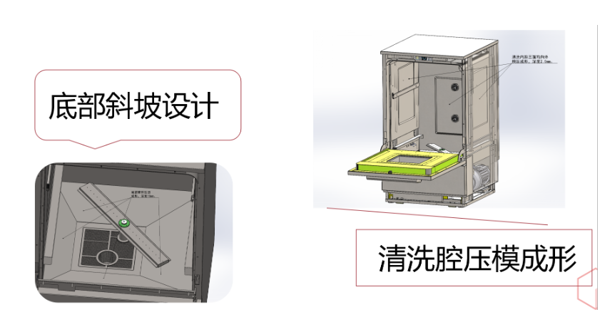 洗瓶機(jī)使用成本真的不高，所以才會成為實(shí)驗(yàn)室的又一利器